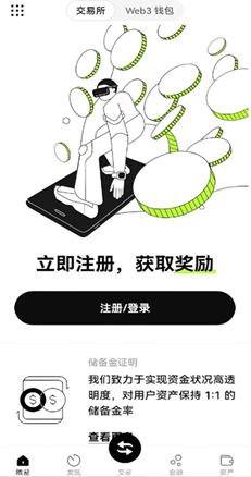 资产概览图表